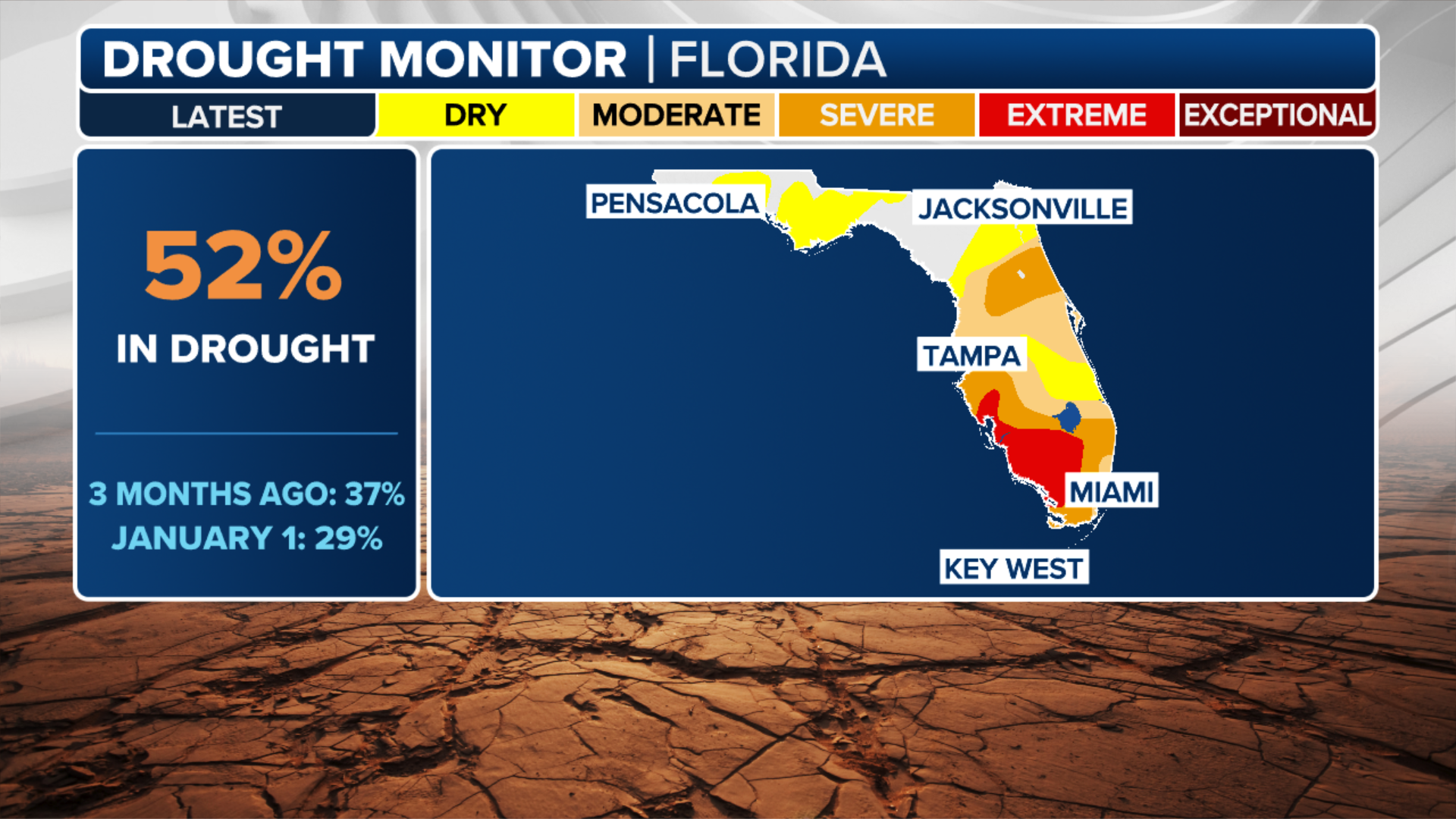 Orlando weather Pleasant Friday in Central Florida ahead of rainy